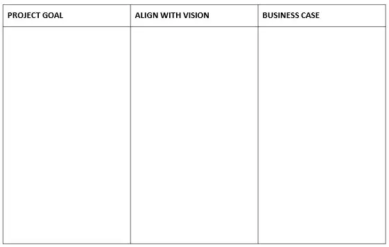 Business Case
