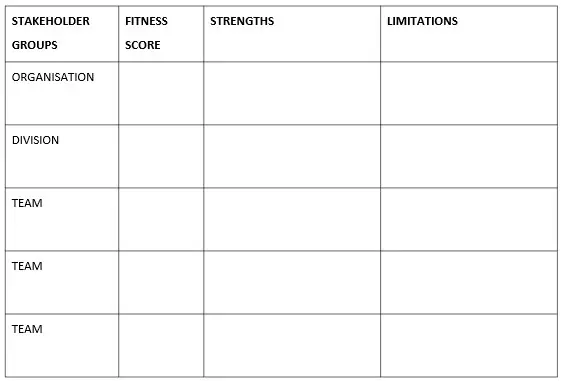 Fitness 1